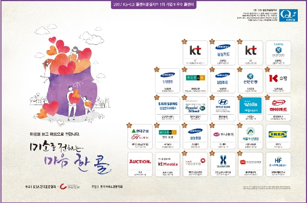 2017년 1위 브랜드(기업) 연합 대표이미지